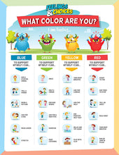 Load image into Gallery viewer, Feelings Chart & Emotion Posters (2)